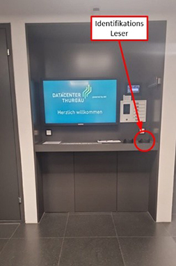 Sicherheitsanlage Handidentifikation